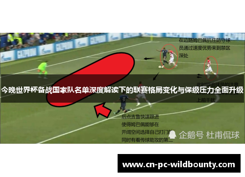 今晚世界杯备战国家队名单深度解读下的联赛格局变化与保级压力全面升级