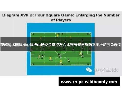 英超战术图解核心解析中场绞杀掌控左右比赛节奏与攻防平衡推动胜负走向