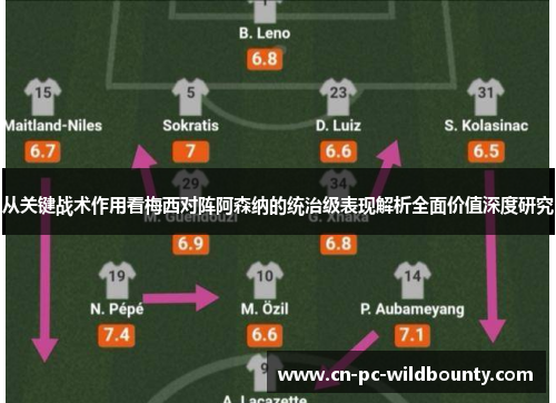 从关键战术作用看梅西对阵阿森纳的统治级表现解析全面价值深度研究
