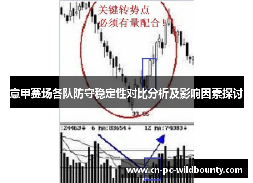 意甲赛场各队防守稳定性对比分析及影响因素探讨